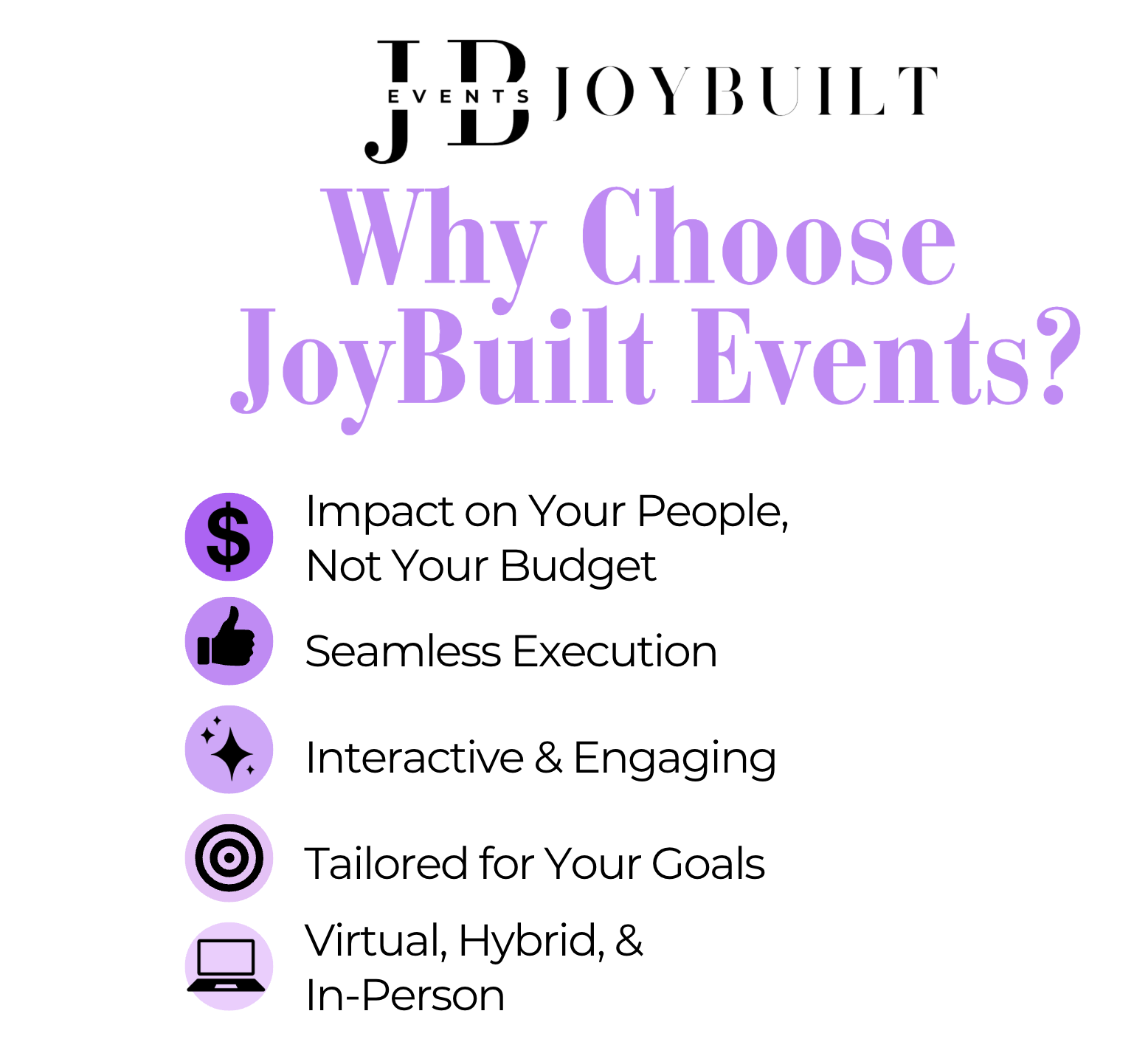 Why Choose JoyBuilt Events Planner - Impact on budget, seamless execution, interactive, goals, virtual, hybrid, in person