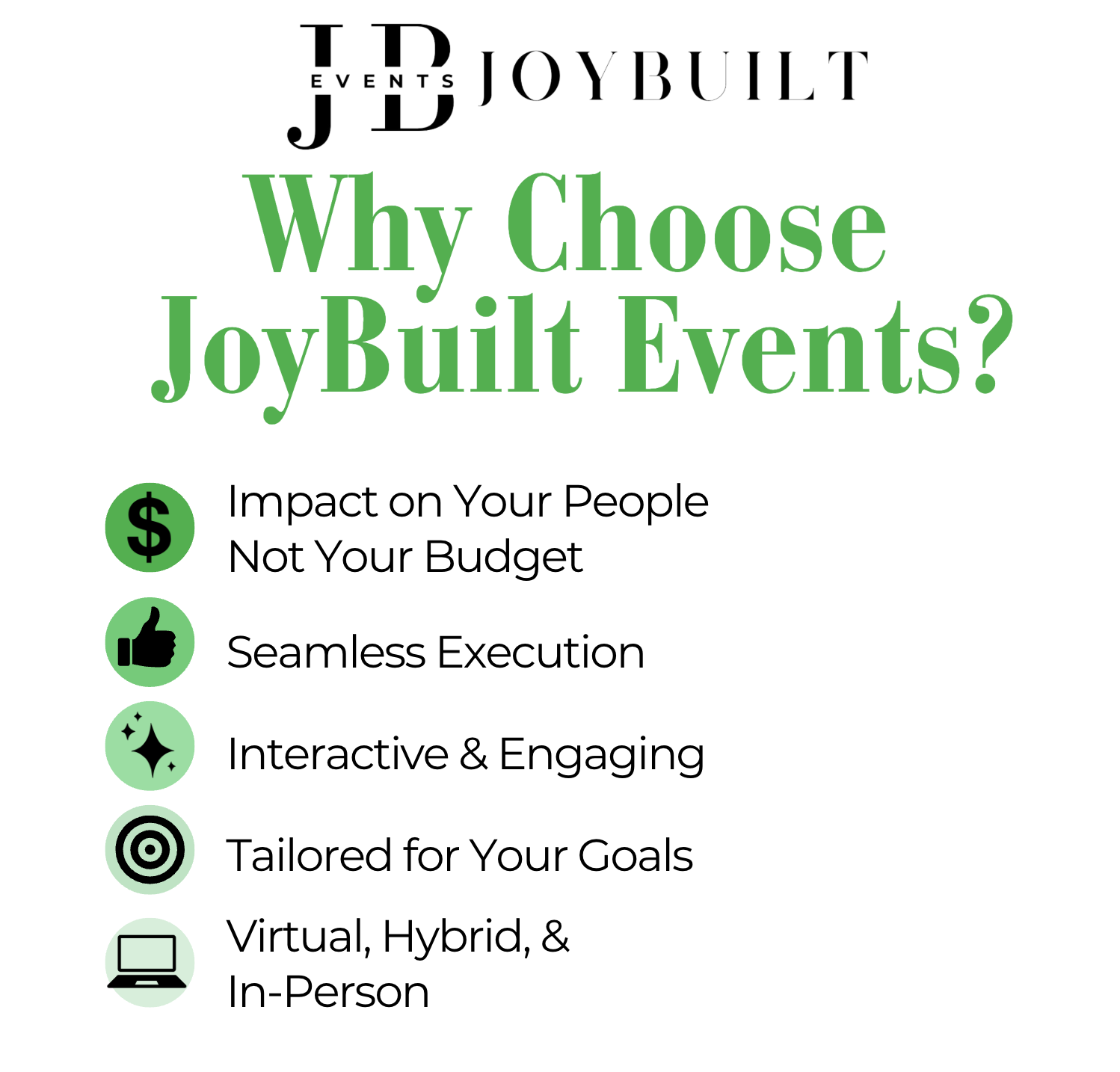Why Choose JoyBuilt Events Planner - Impact on budget, seamless execution, interactive, goals, virtual, hybrid, in person